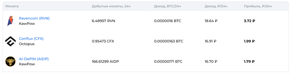 заработок на майнинге криптовалют