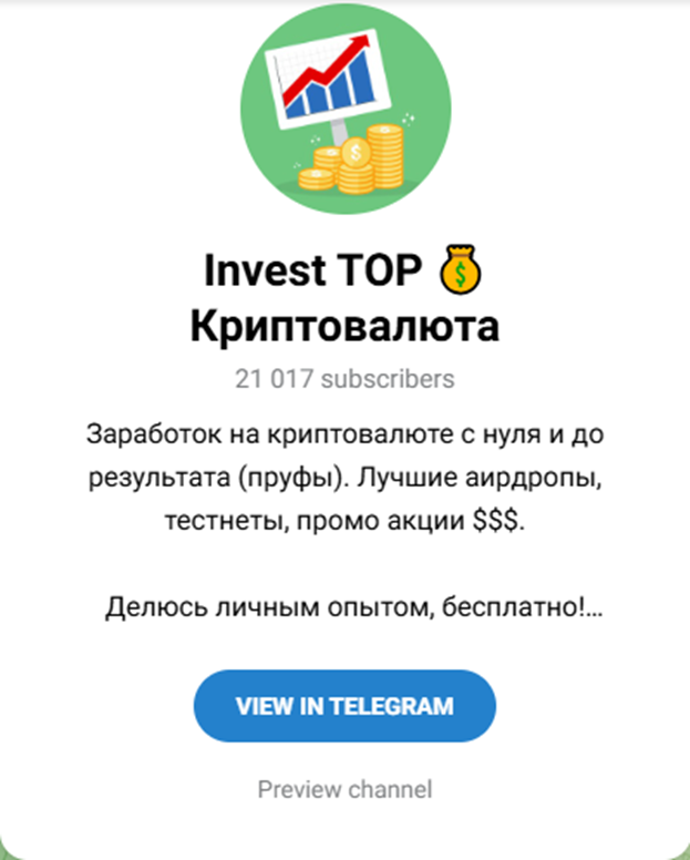 invest top net