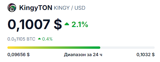 investkingyru