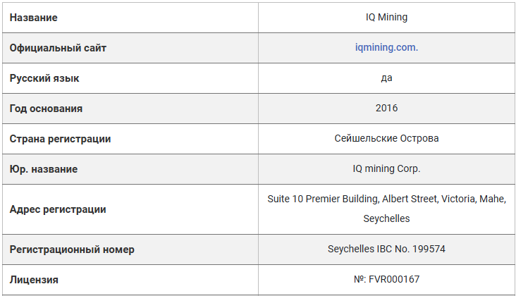 iqmining com