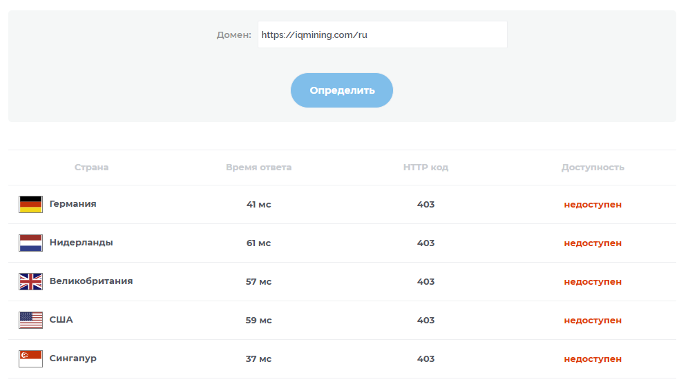 iqmining