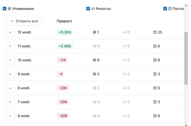 Karat btc vs отзывы