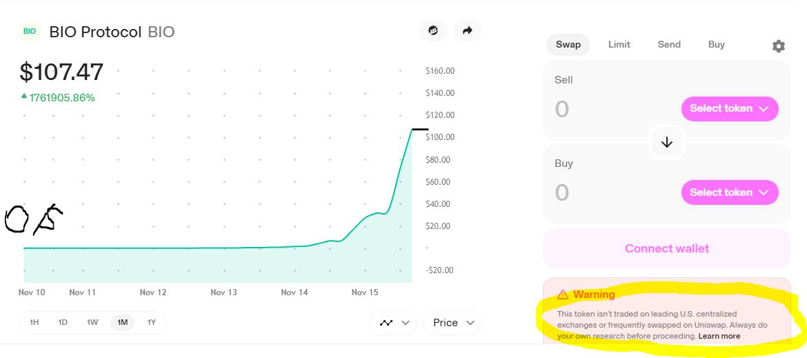 Karat btc vs отзывы