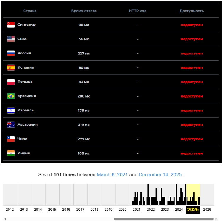 казахский миллиардер маргулан сейсембаев