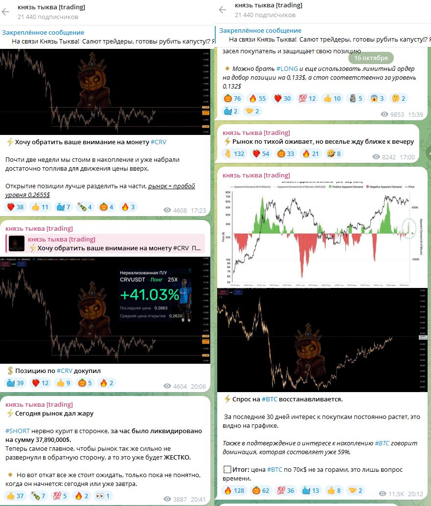 князь тыква trading