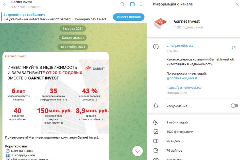 контакты и форум про garnetinvest ru