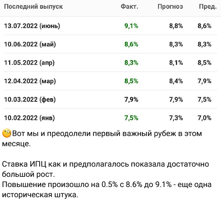 крипта теневика