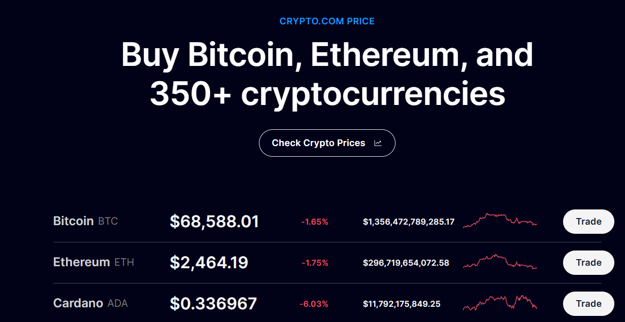 крипто ком биржа