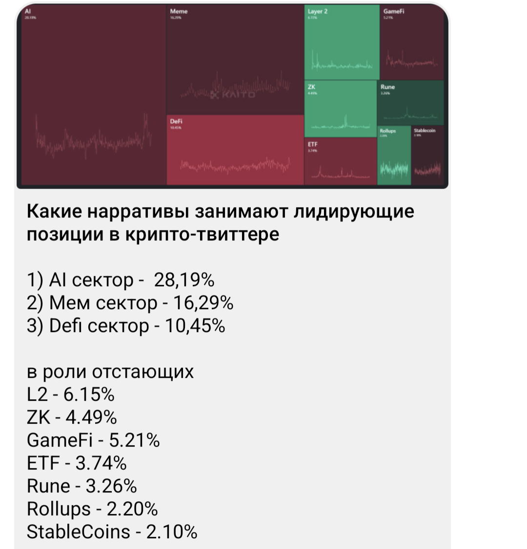 Makecryptogreat