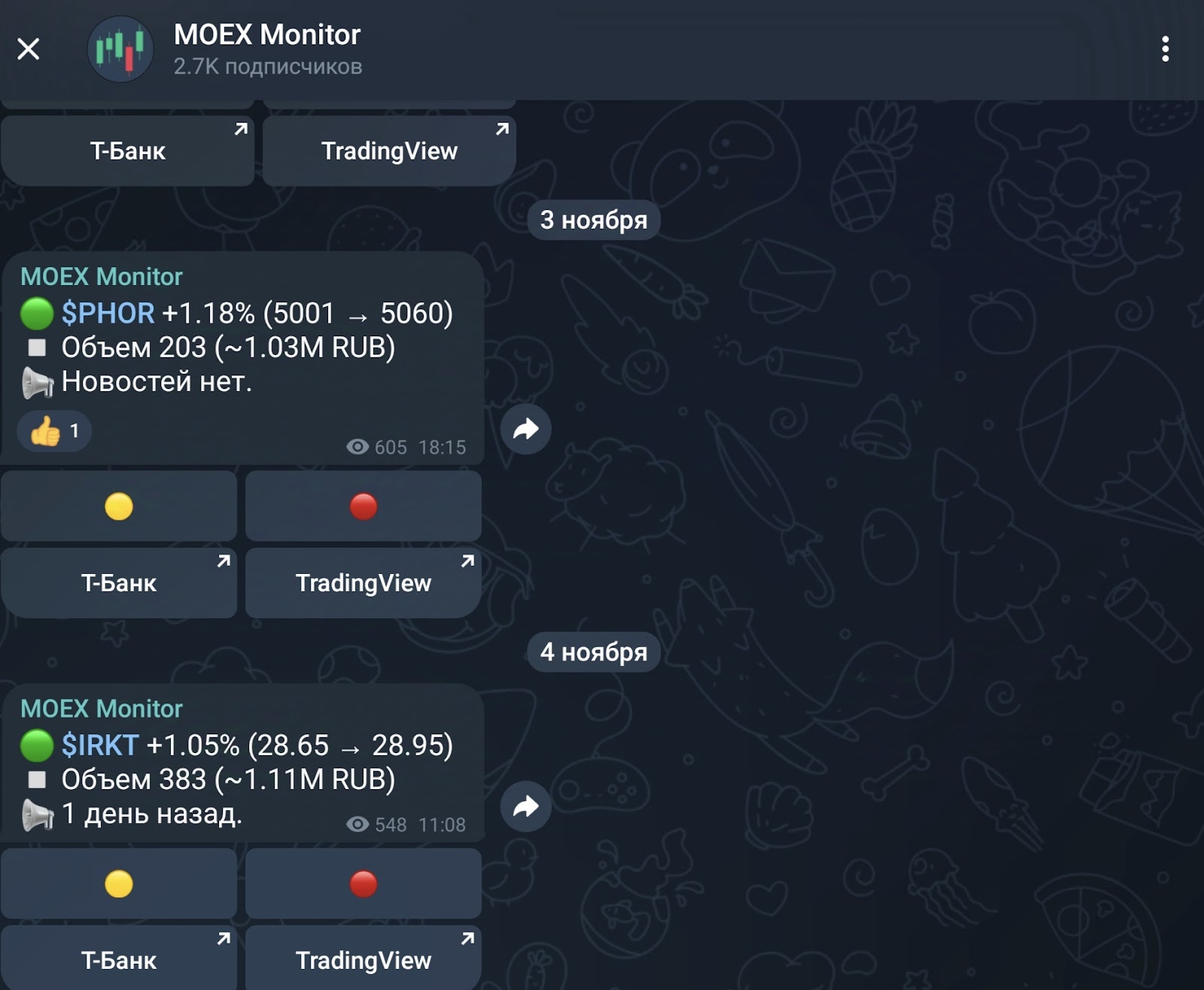 moex monitor