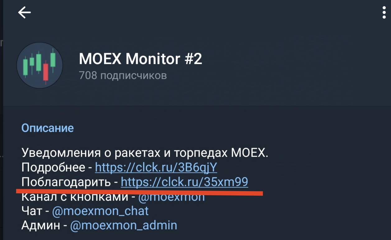 moex monitor