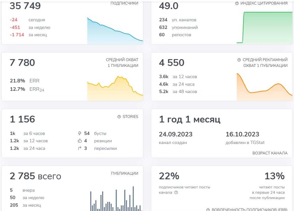 нирвана катаны тг канал