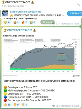 Only Profit Trades отзывы