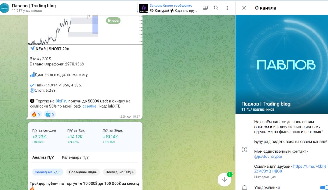 павлов trading blog