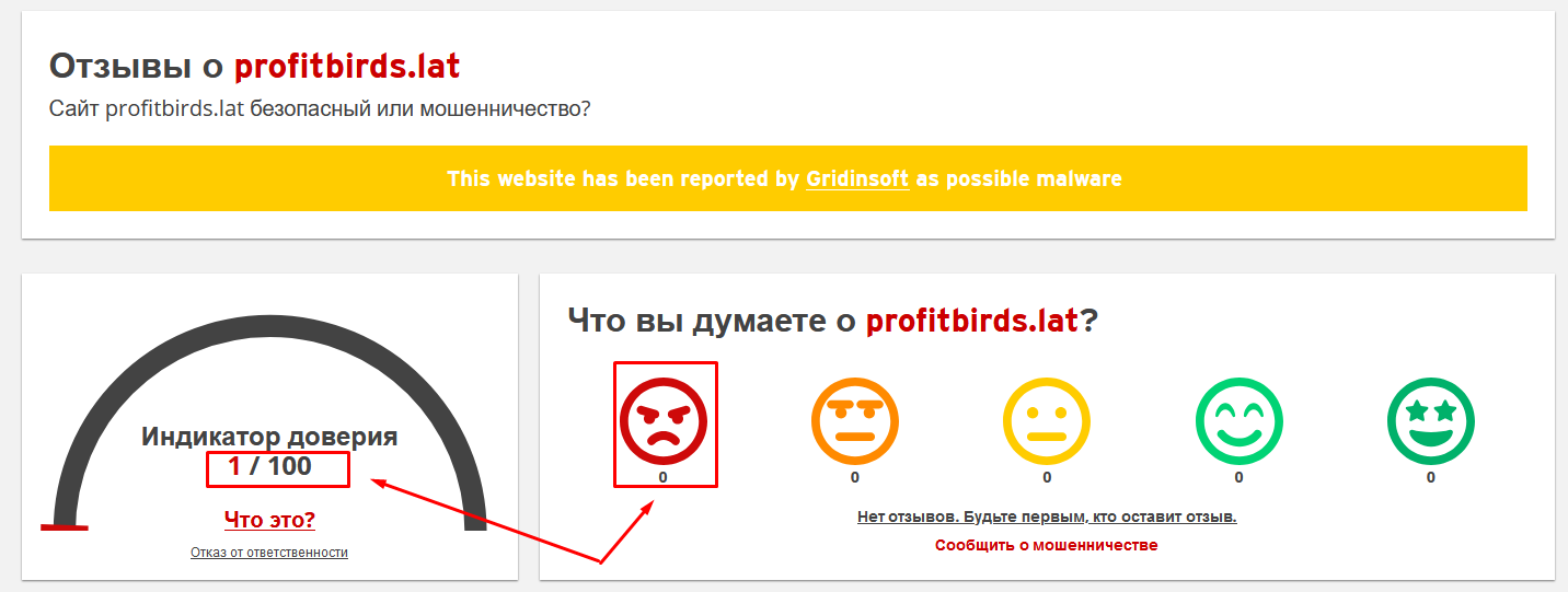 profit birds официальный сайт