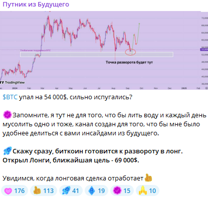 путник из будущего телеграмм