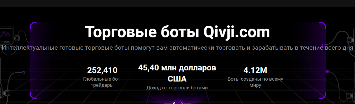 qivji отзывы