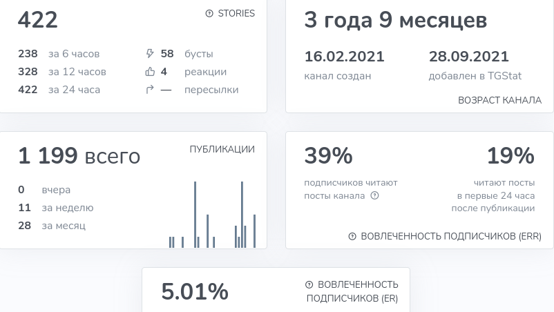 робовладелец на крипторг курс