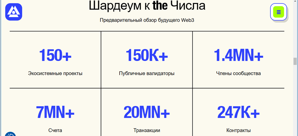 shardeum как майнить токен