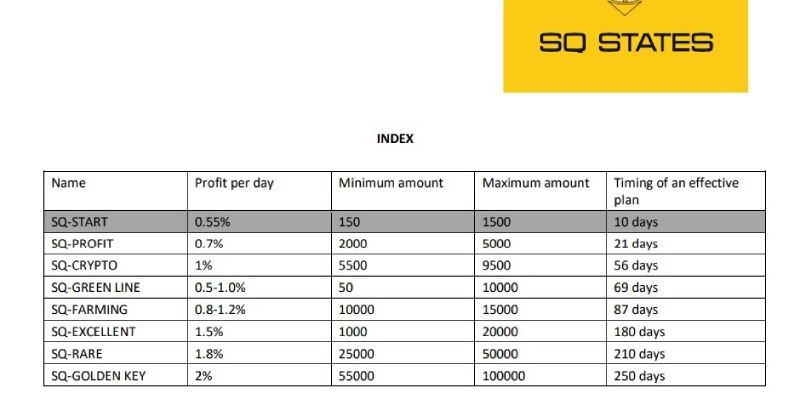 sq states ltd скам