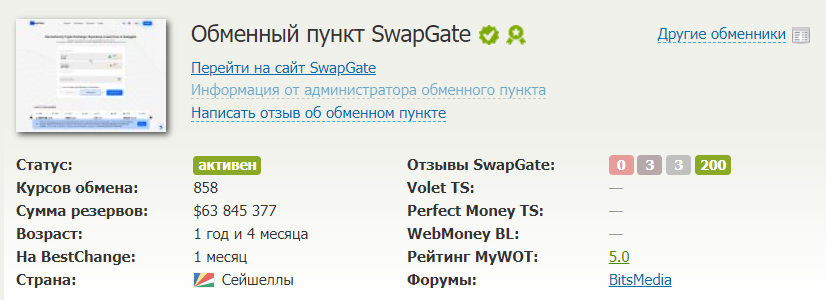 swapgate io