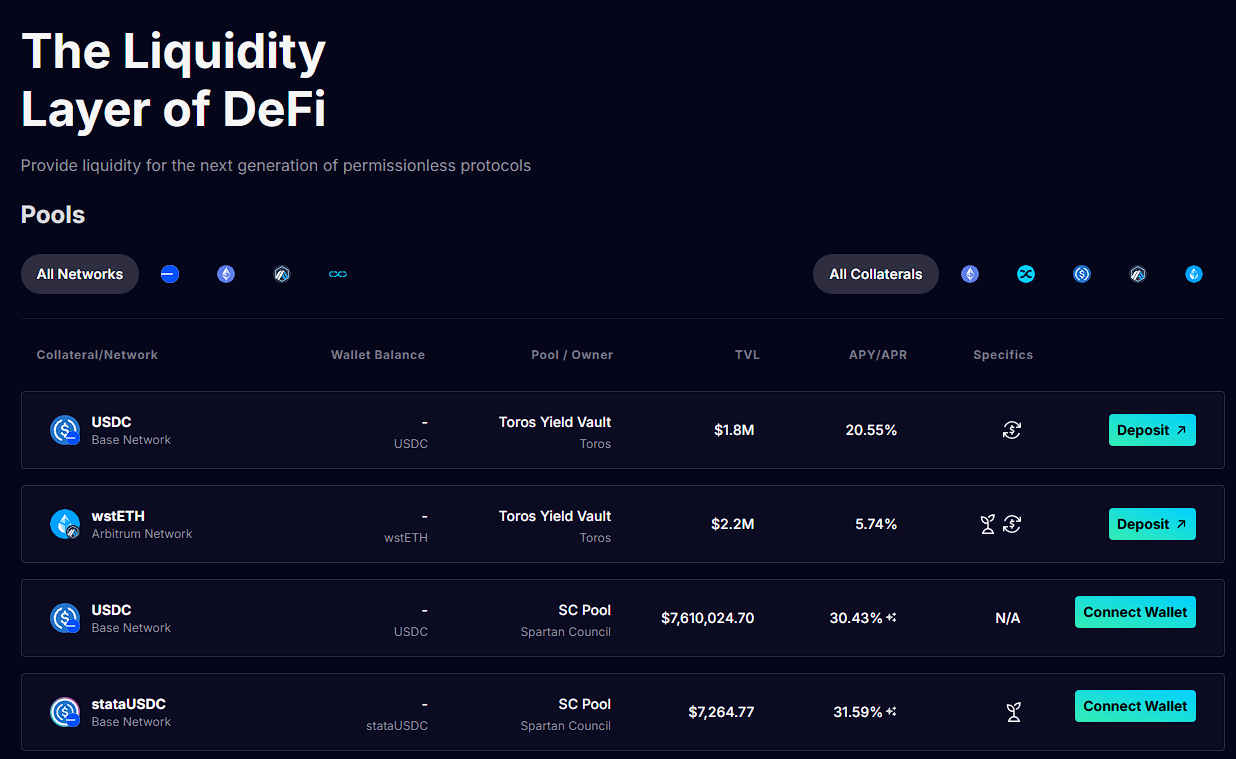 synthetix развод