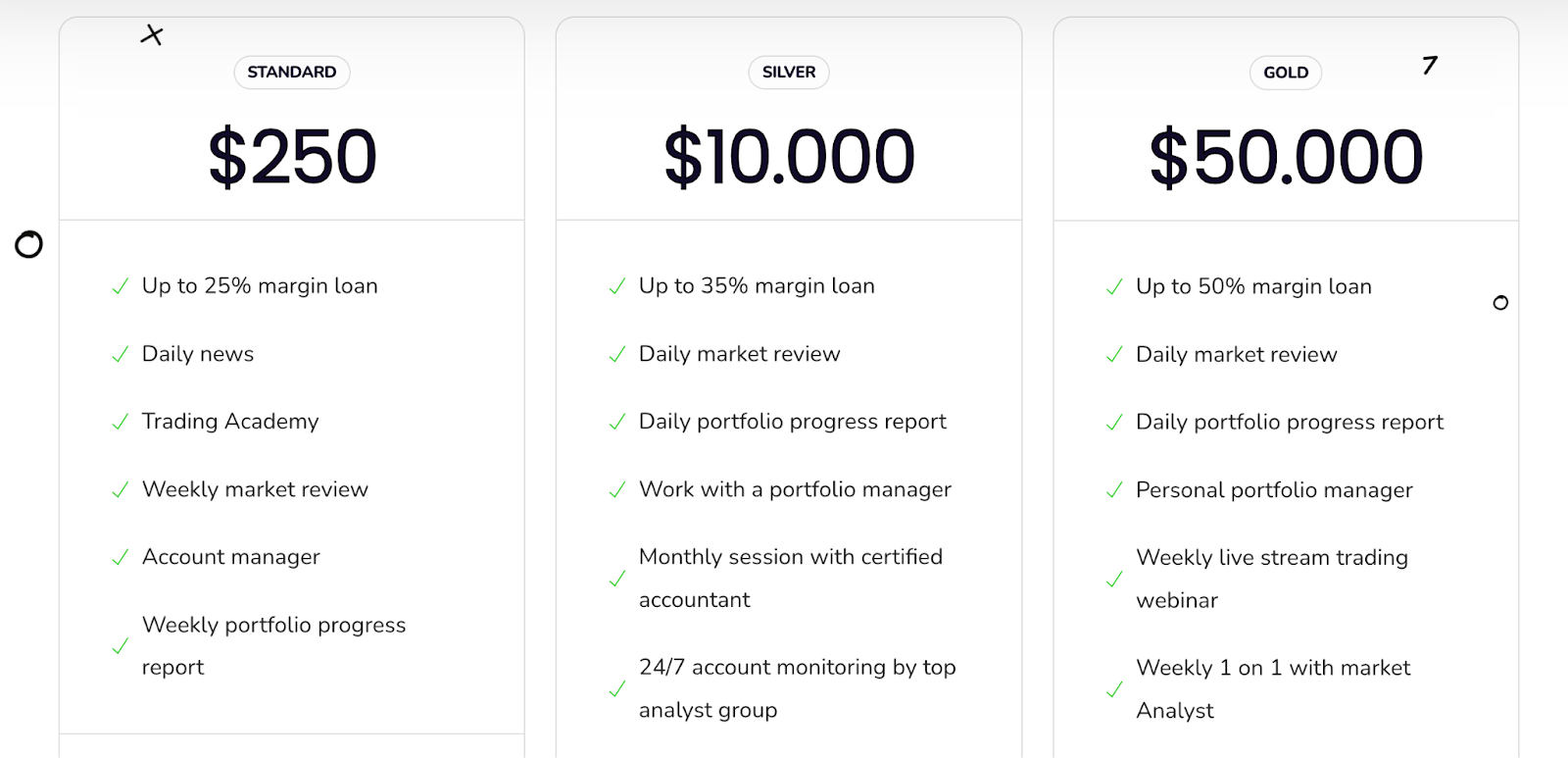 taycan invest group отзывы