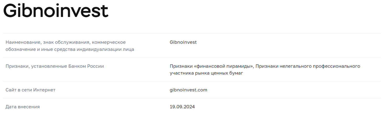 телеграмм gibnoinvest