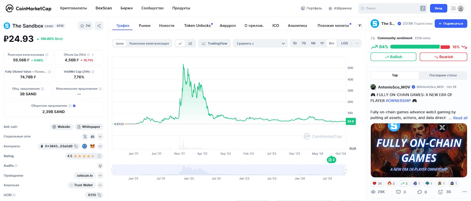 the sandbox game nft отзывы заработок