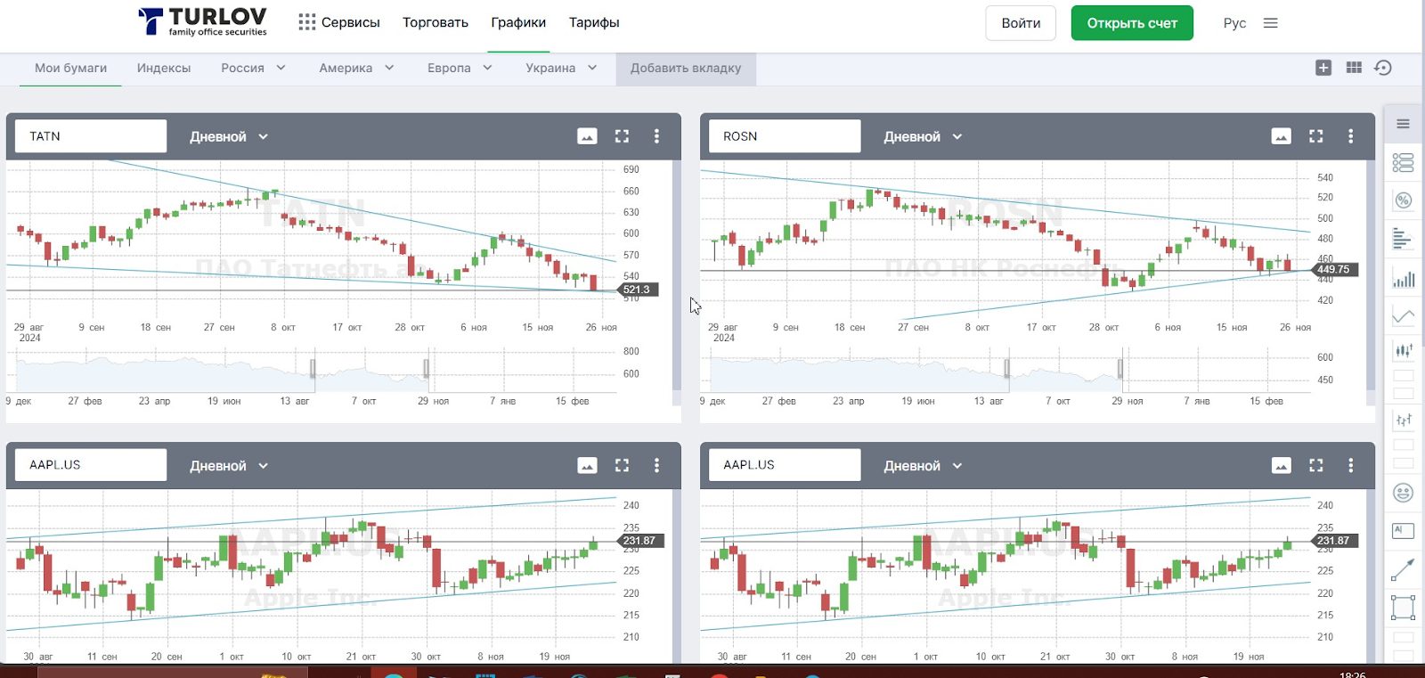 trade tfos com