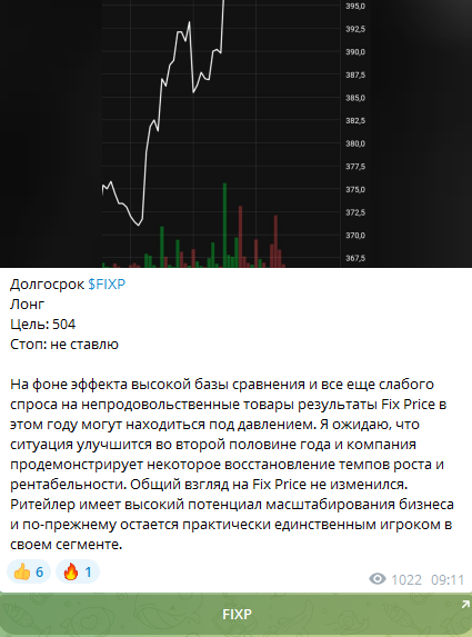 traderkarimtakturov отзывы