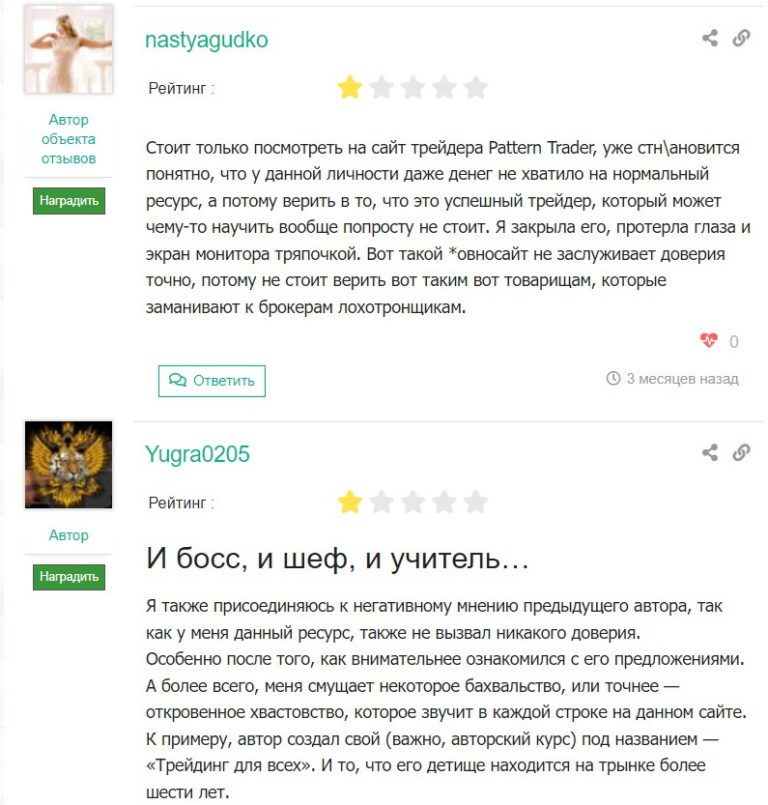 трейдер паттерн