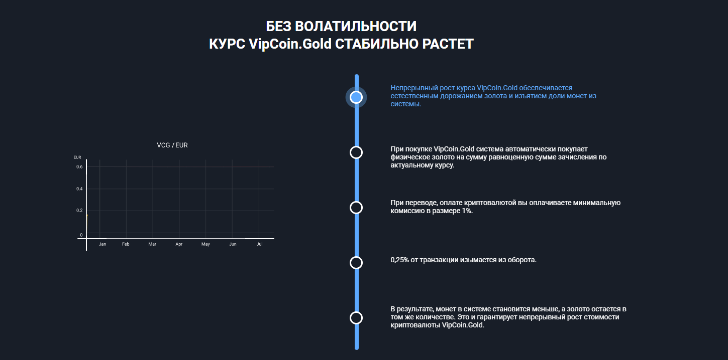 vipcoin gold