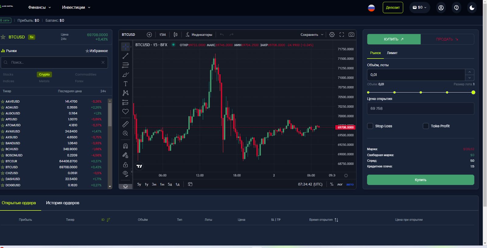 вк luxecapitalfinance