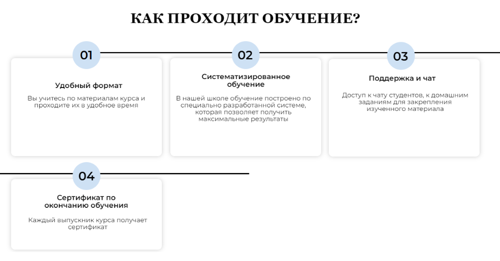 владислав мартынов проект люди 3 0