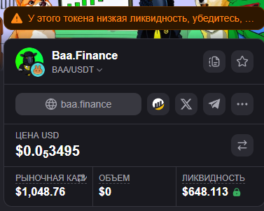 baa finance токен