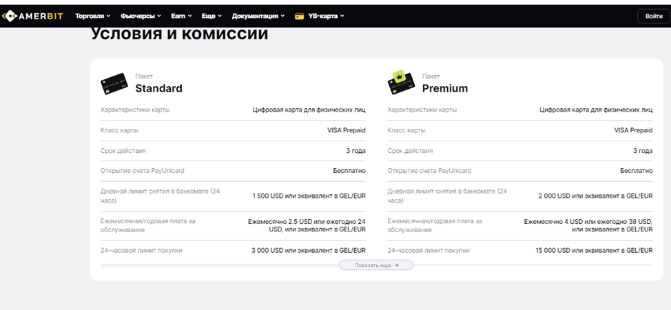 биржа amerbit отзывы