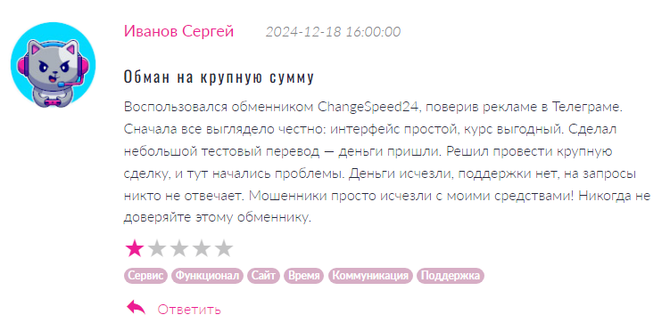 ChangeSpeed24 отзывы