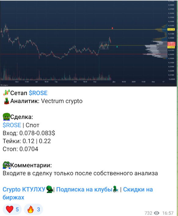 Crypto Ктулху трейдер