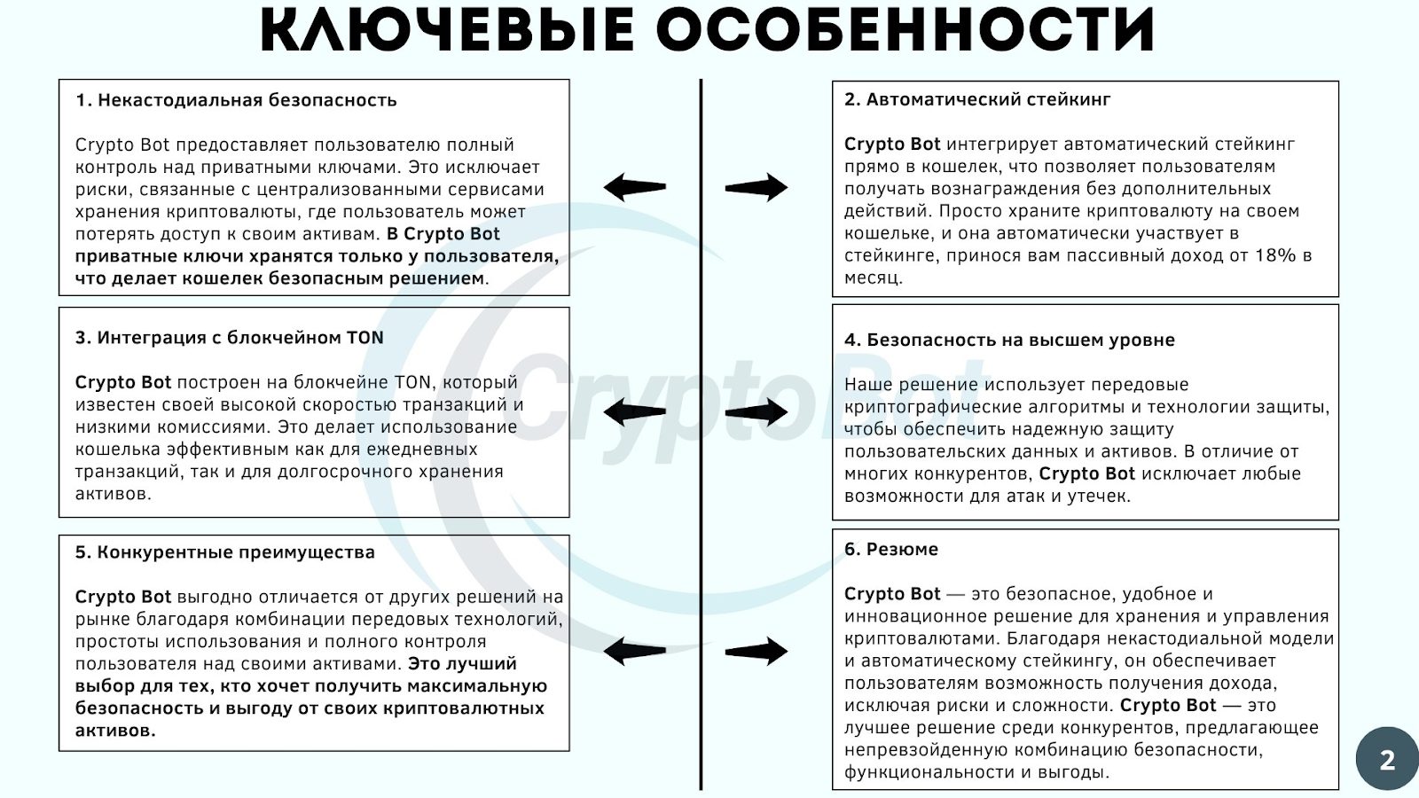 Crypto Wallet Staking Bot скам