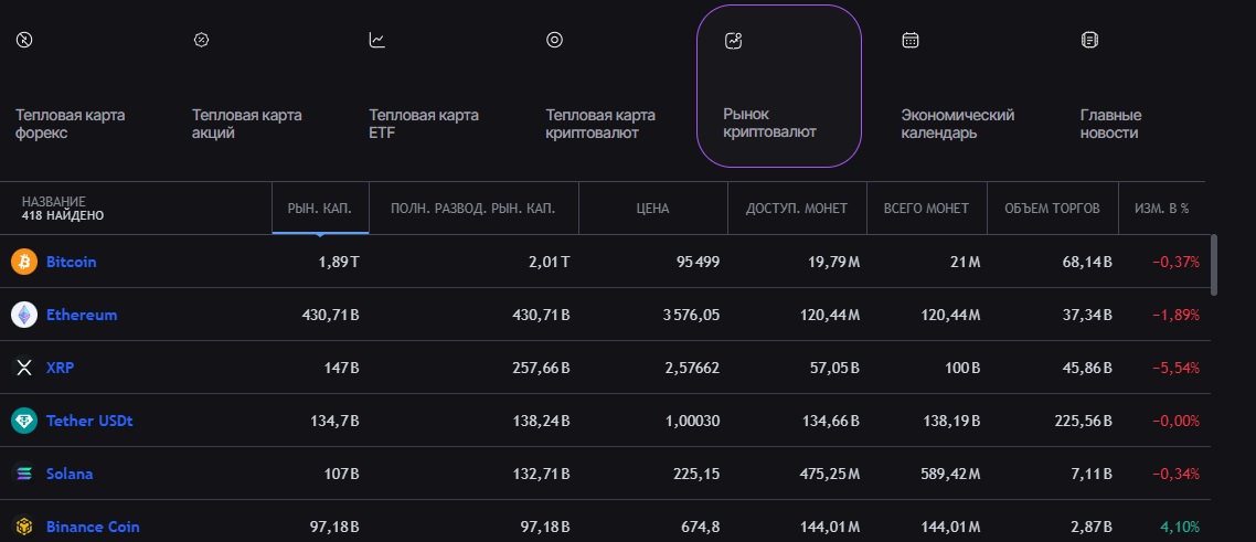 diamondtrade pro отзывы