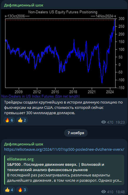 elliotwave org