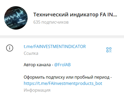 Fainvestment Channel