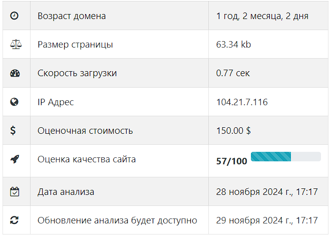 fomocoin cash