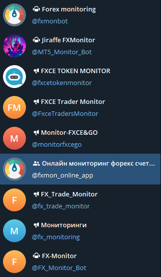 fx monitor