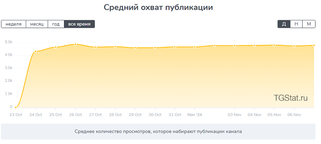 goldenalex trd отзывы