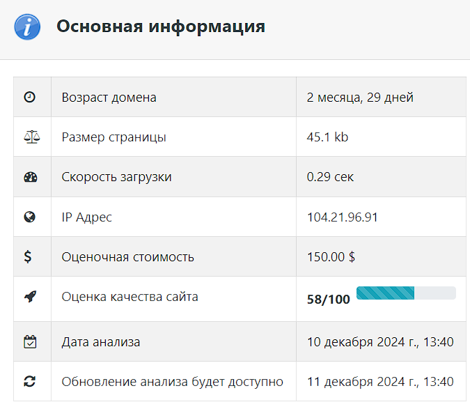 grunavel биржа отзывы