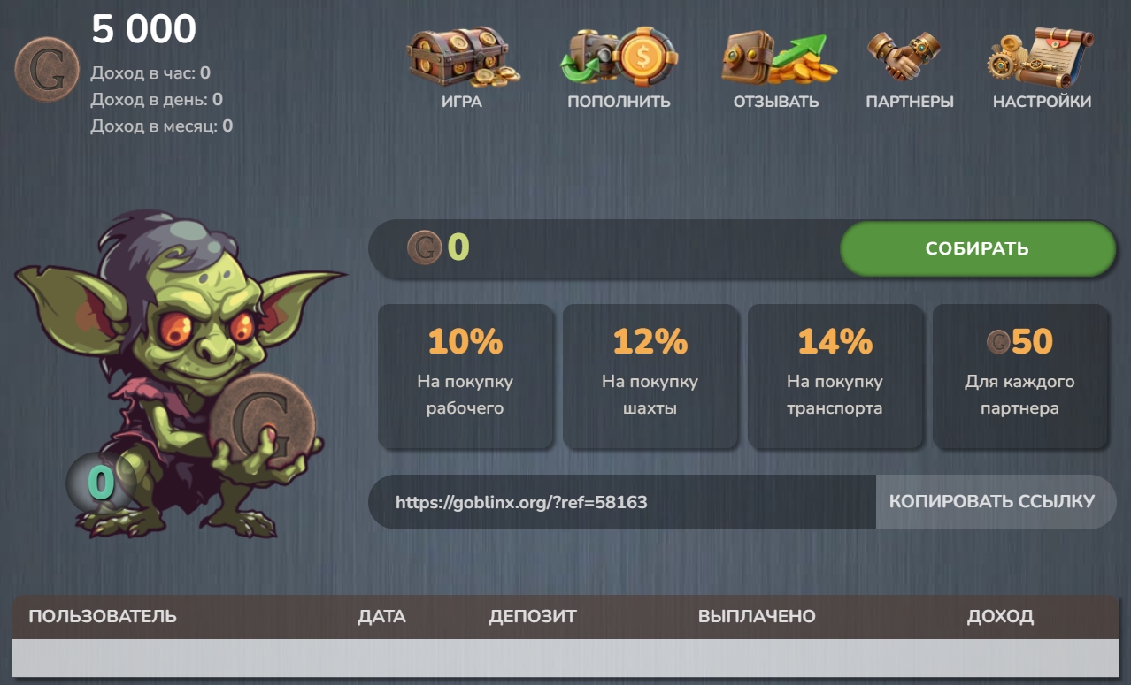 игра goblin x org заработок