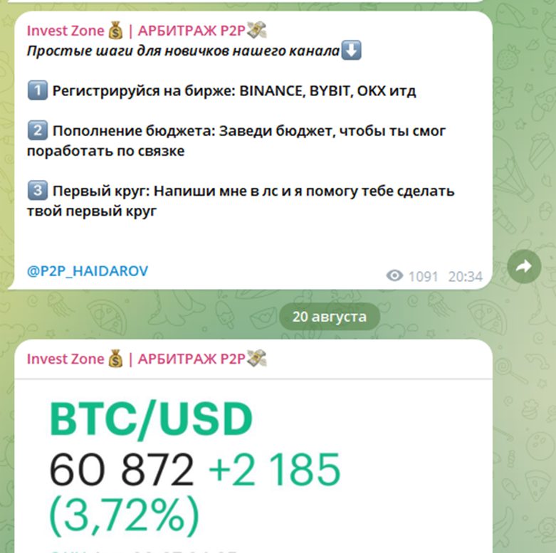 invest zone отзывы