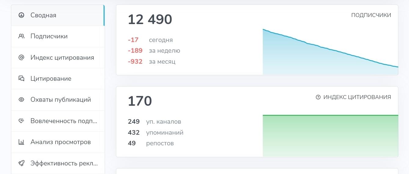 крипта успех телеграмм отзывы